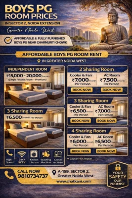 Boys PG room price poster in Sector 2 Noida Extension showing independent, 2 sharing, 3 sharing and 4 sharing rooms with AC and cooler options in Greater Noida West near Charmurti Chowk